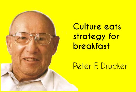 culture eats strategy for breakfast peter drucker
